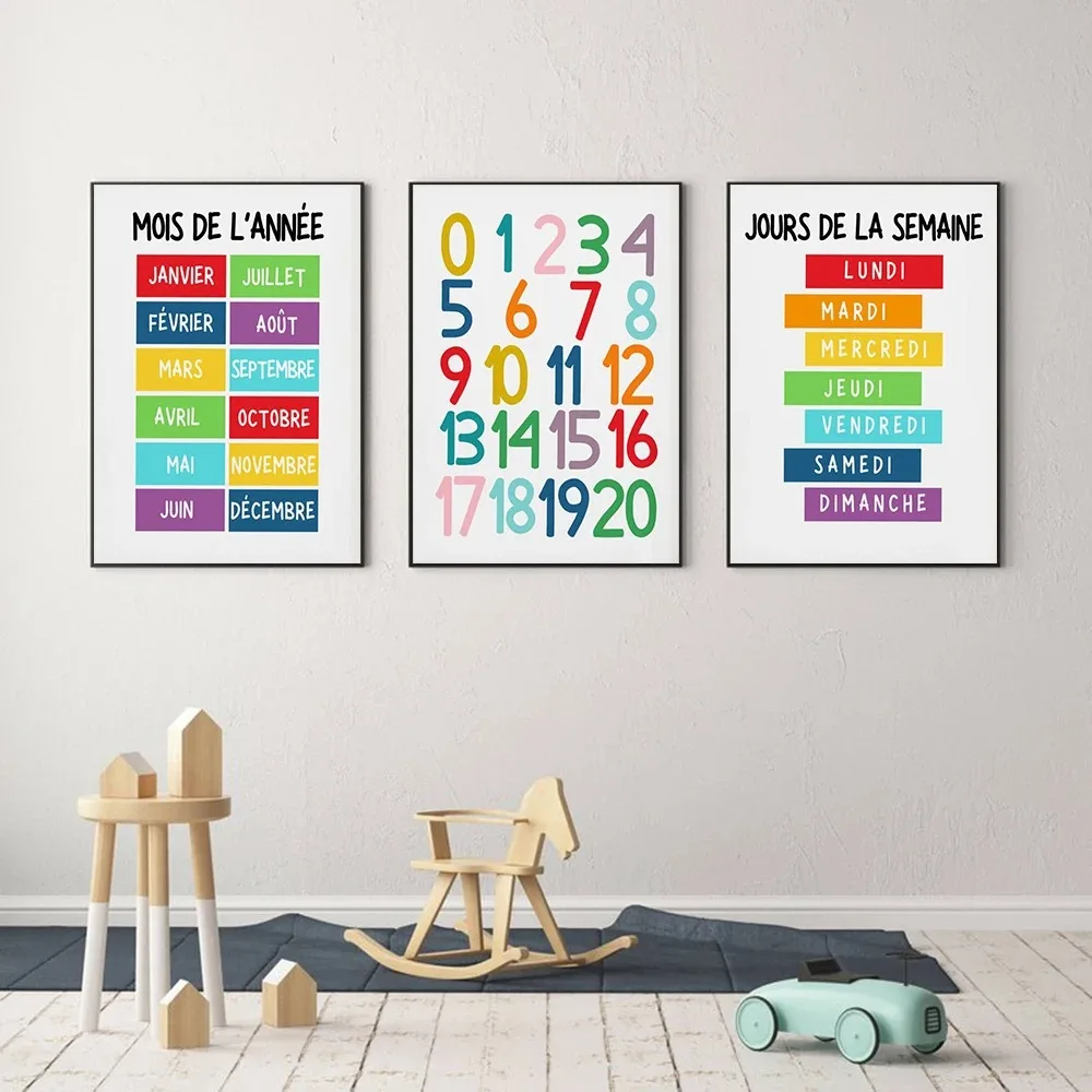 Kids Education School - 1 Stück Spielzimmer-Wandposter mit Alphabet und