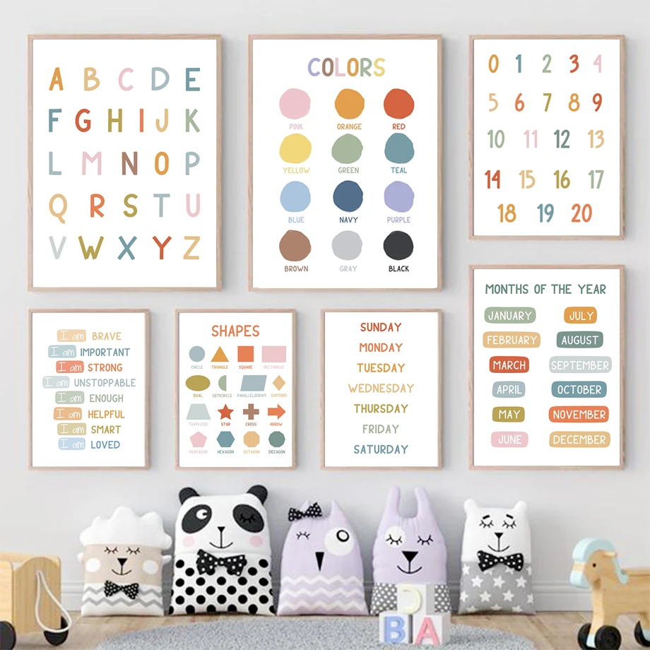 Kids Education Picture - Englische Bildungs-Poster Alphabet Zahlen Farben Formen