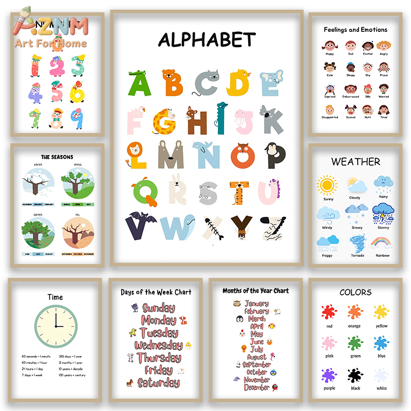 Kids Education Nursery - AZNM Pädagogisches Alphabet-Zahlen-Wandbild auf Leinwand, Lernposter