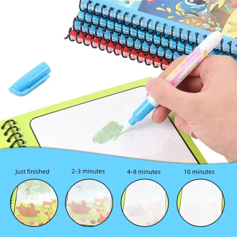 Kinder Graffiti Malwasser Bild – Kids Education Laptop Bewertung und Preis