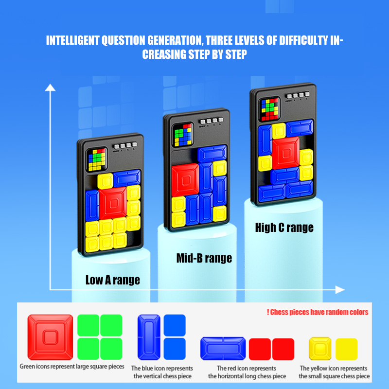 SENGSO Super Puzzle Arrangemen – Kids Education Questions Bewertung und Preis