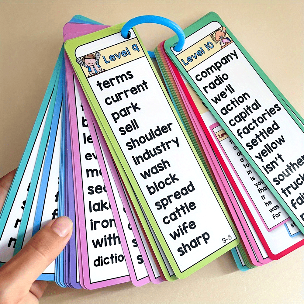 1000 Sichtwörter-Lernkarten fü – Kids Education Fun Bewertung und Preis