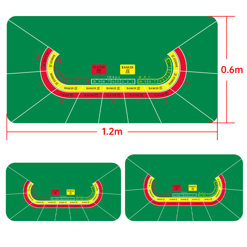 Verstärkte Gummi-Baccarat-Poke – Multiplication Table Mat Bewertung und Preis