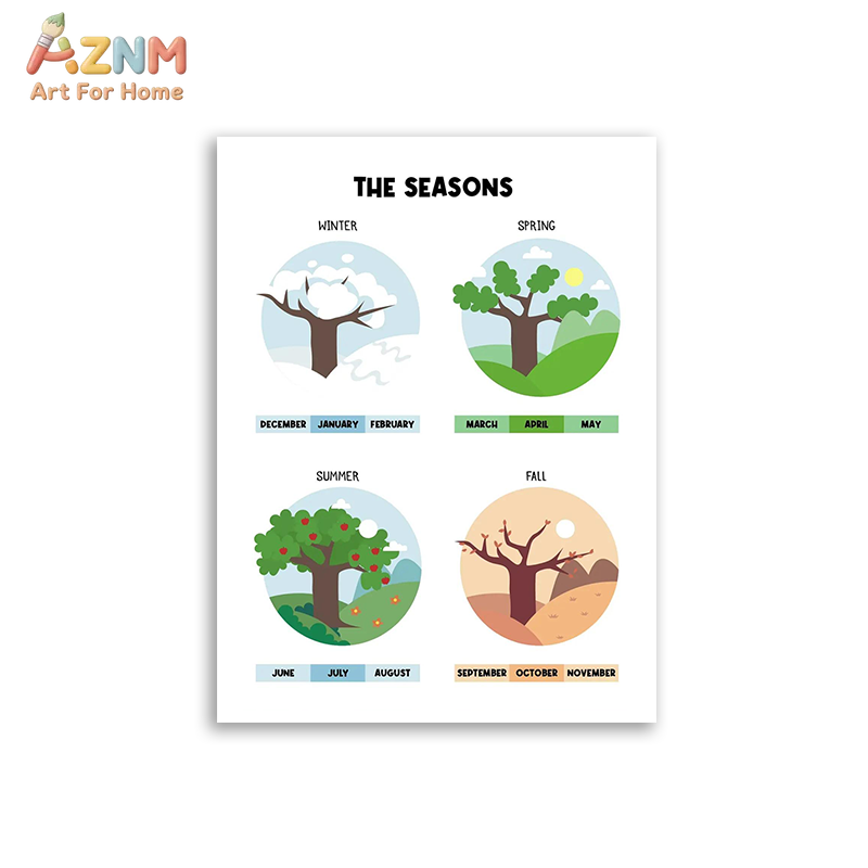 AZNM Pädagogisches Alphabet-Za – Kids Education Nursery Bewertung und Preis